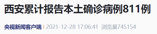 西安累计确诊 811 例，7 人因干扰防疫、散播谣言被拘留｜丁香早读休闲区蓝鸢梦想 - Www.slyday.coM