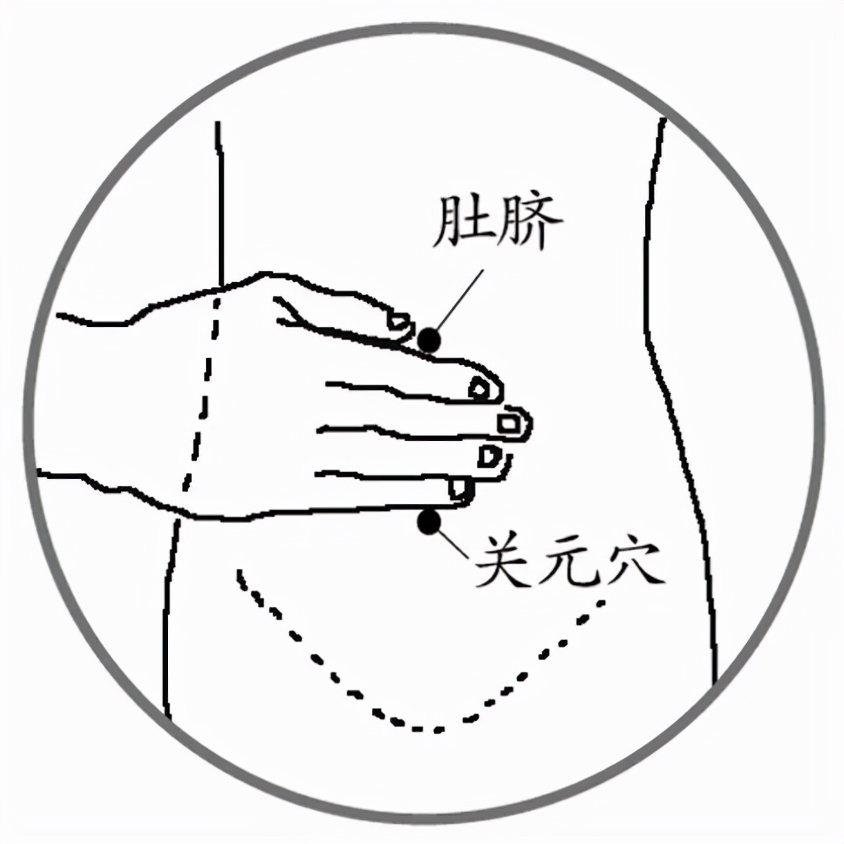 饭后腹胀,如何应对?__财经头条