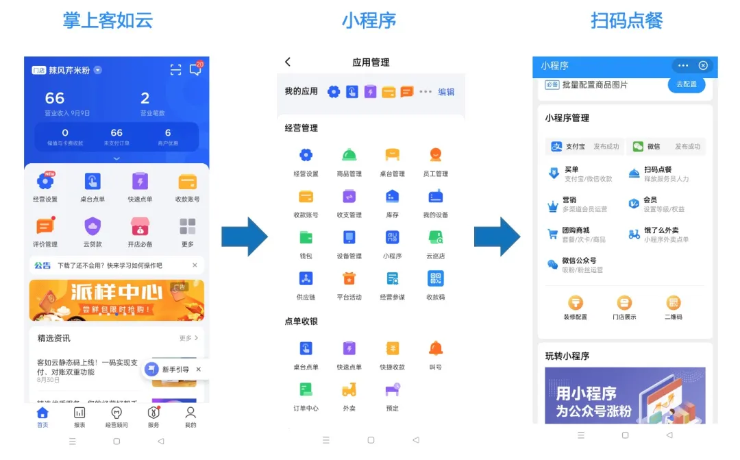 答:即日起,我们将会通过客如云智能客服和服务小二陆续与您联系,告知