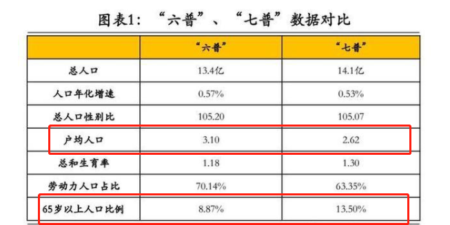 【太原楼评年度篇】2022年楼市十大预判暨2021年行业总结和趋势!休闲区蓝鸢梦想 - Www.slyday.coM 【太原楼评年度篇】2022年楼市十大预判暨2021年行业总结和趋势!休闲区蓝鸢梦想 - Www.slyday.coM