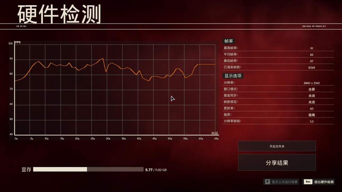 收購手機