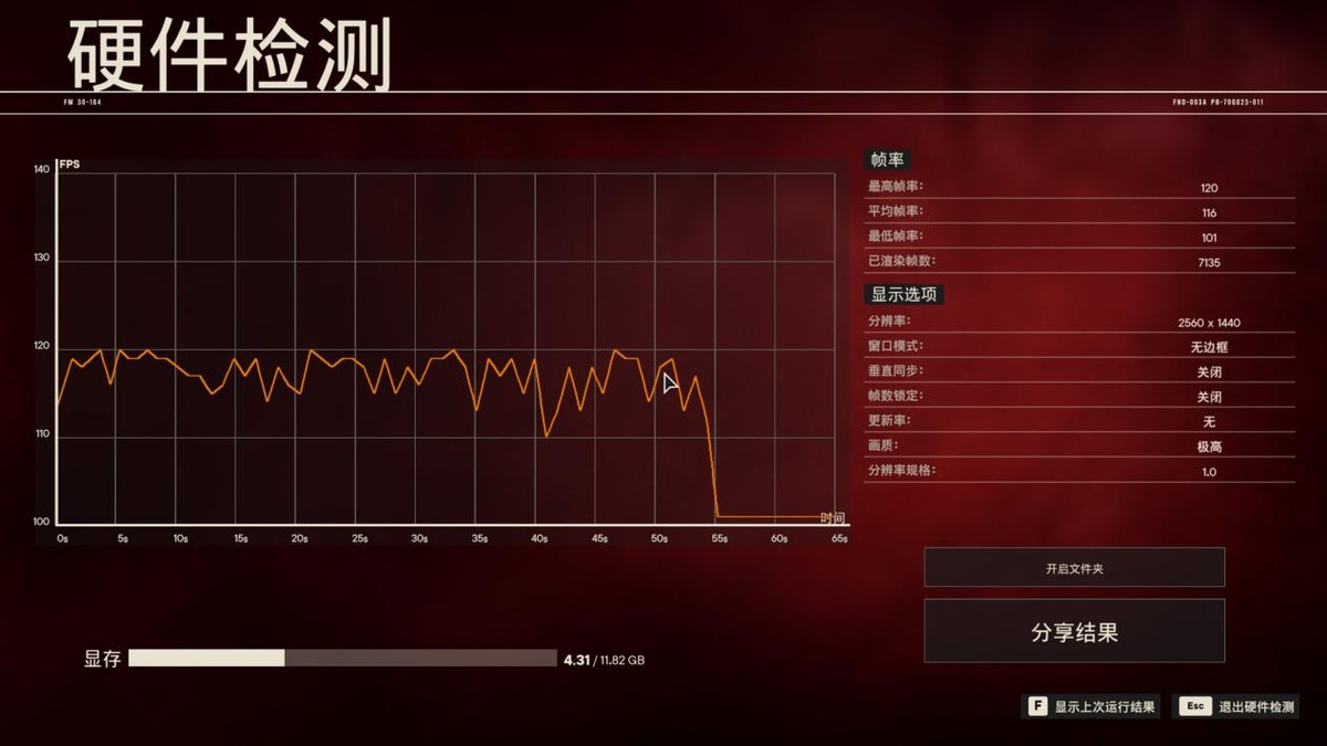 收購手機