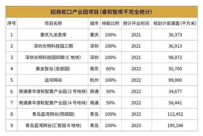 【太原楼评年度篇】2022年楼市十大预判暨2021年行业总结和趋势!休闲区蓝鸢梦想 - Www.slyday.coM 【太原楼评年度篇】2022年楼市十大预判暨2021年行业总结和趋势!休闲区蓝鸢梦想 - Www.slyday.coM