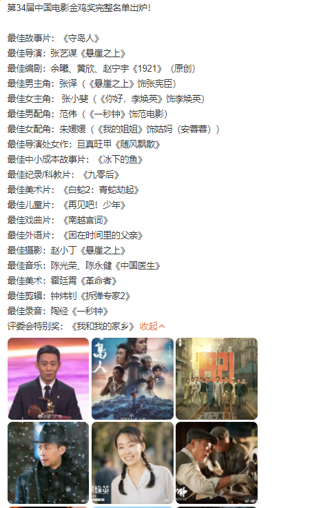 金鸡奖获奖名单出炉了!张译获影帝,张小斐夺影后,贾玲遗憾落选休闲区蓝鸢梦想 - Www.slyday.coM 金鸡奖获奖名单出炉了!张译获影帝,张小斐夺影后,贾玲遗憾落选休闲区蓝鸢梦想 - Www.slyday.coM