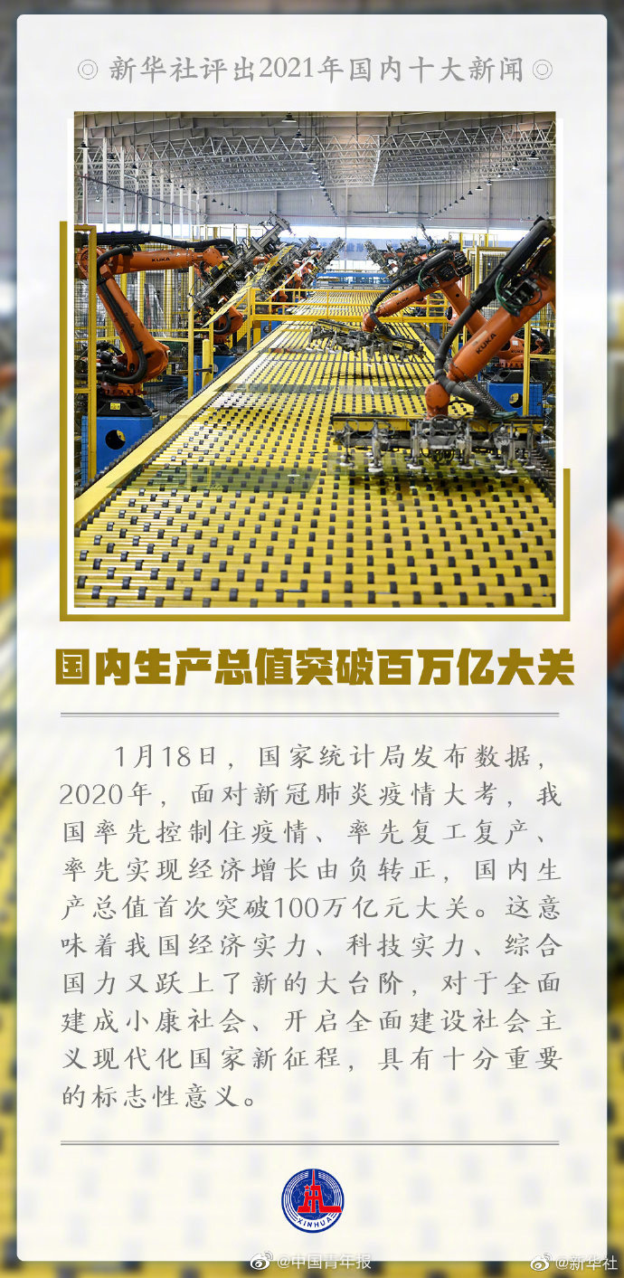 2021年国内大事你了解几个