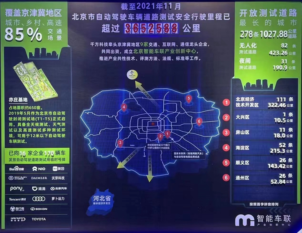 北京智能数据