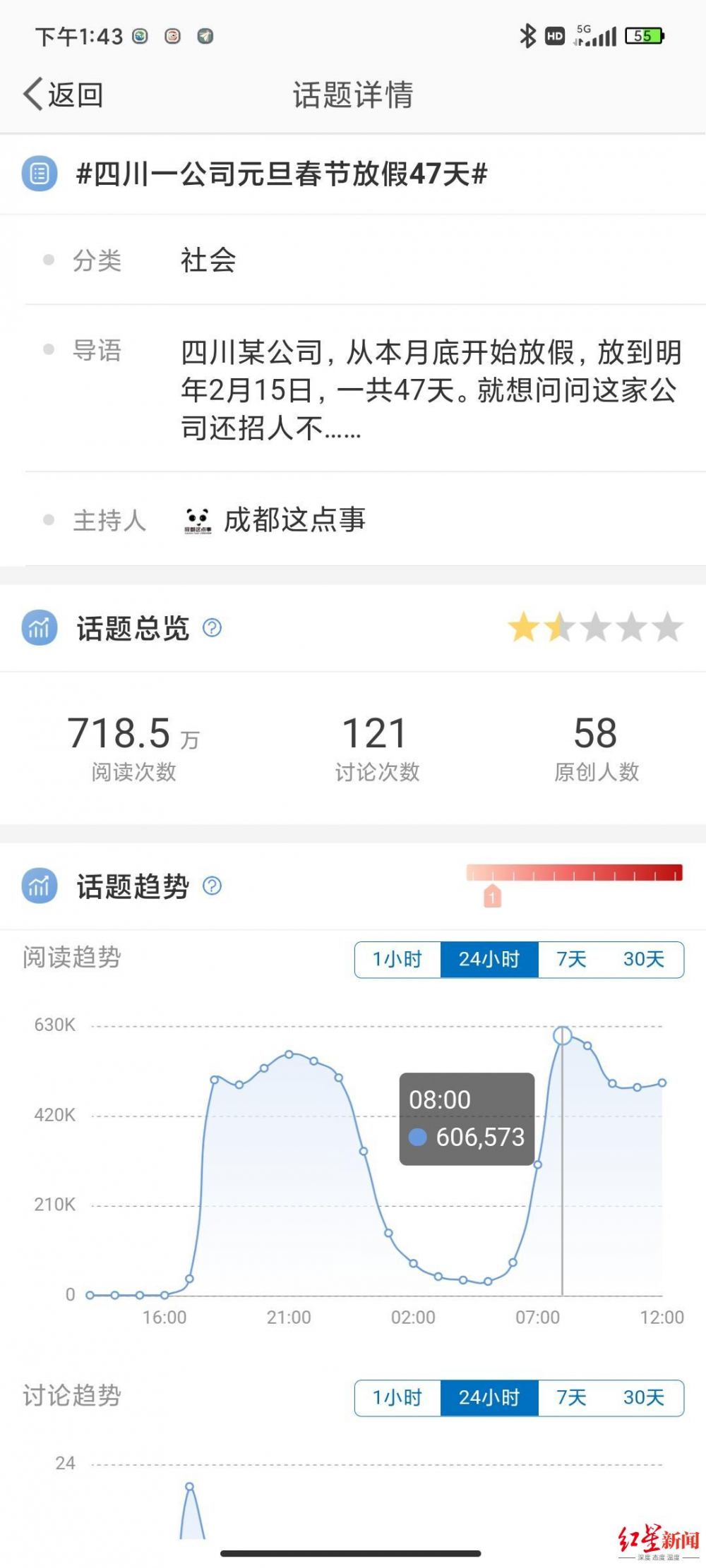 夜读｜成都一公司元旦春节放假47天｜张信哲代言的境外网络赌博平台有多坑？休闲区蓝鸢梦想 - Www.slyday.coM