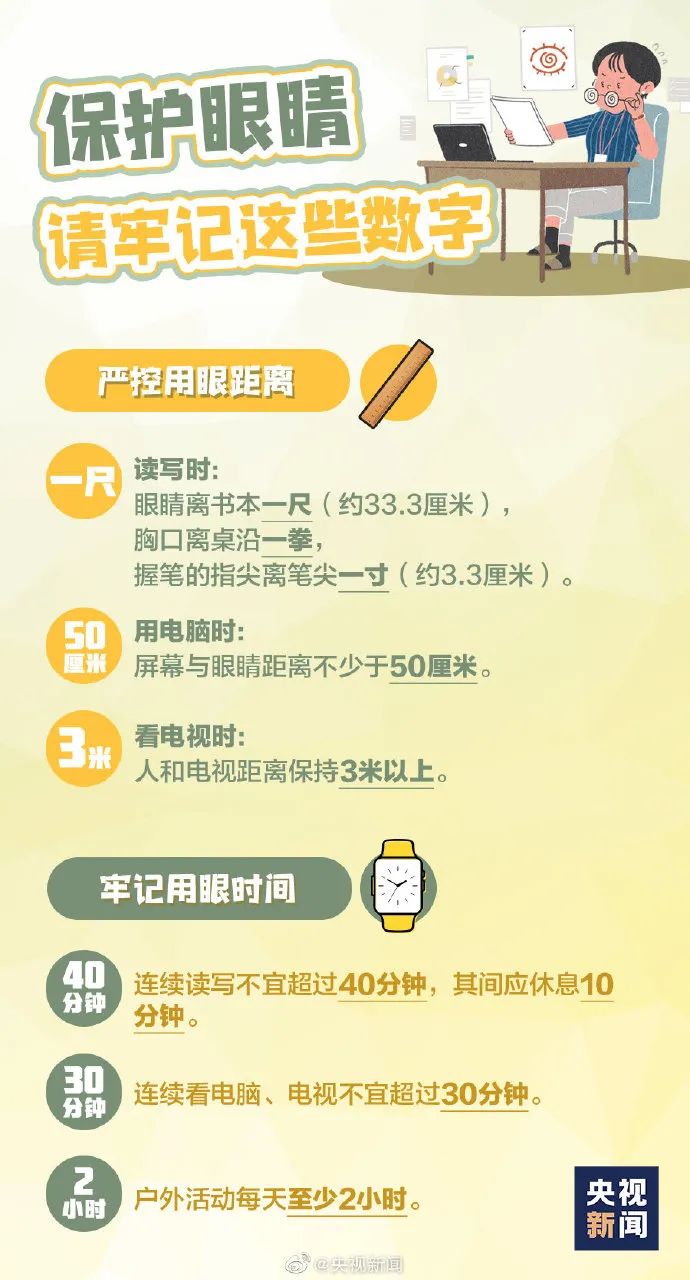 不建议2岁以下儿童看！这道理谁不懂？休闲区蓝鸢梦想 - Www.slyday.coM