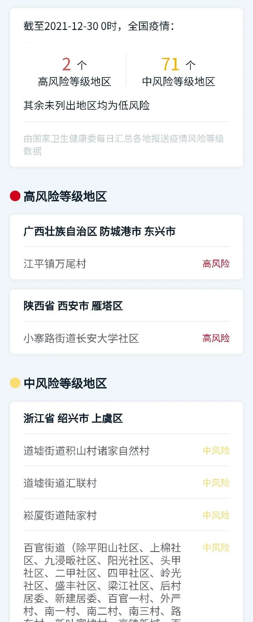 陕西新增155例本土确诊病例，甘肃疾控最新提醒！休闲区蓝鸢梦想 - Www.slyday.coM