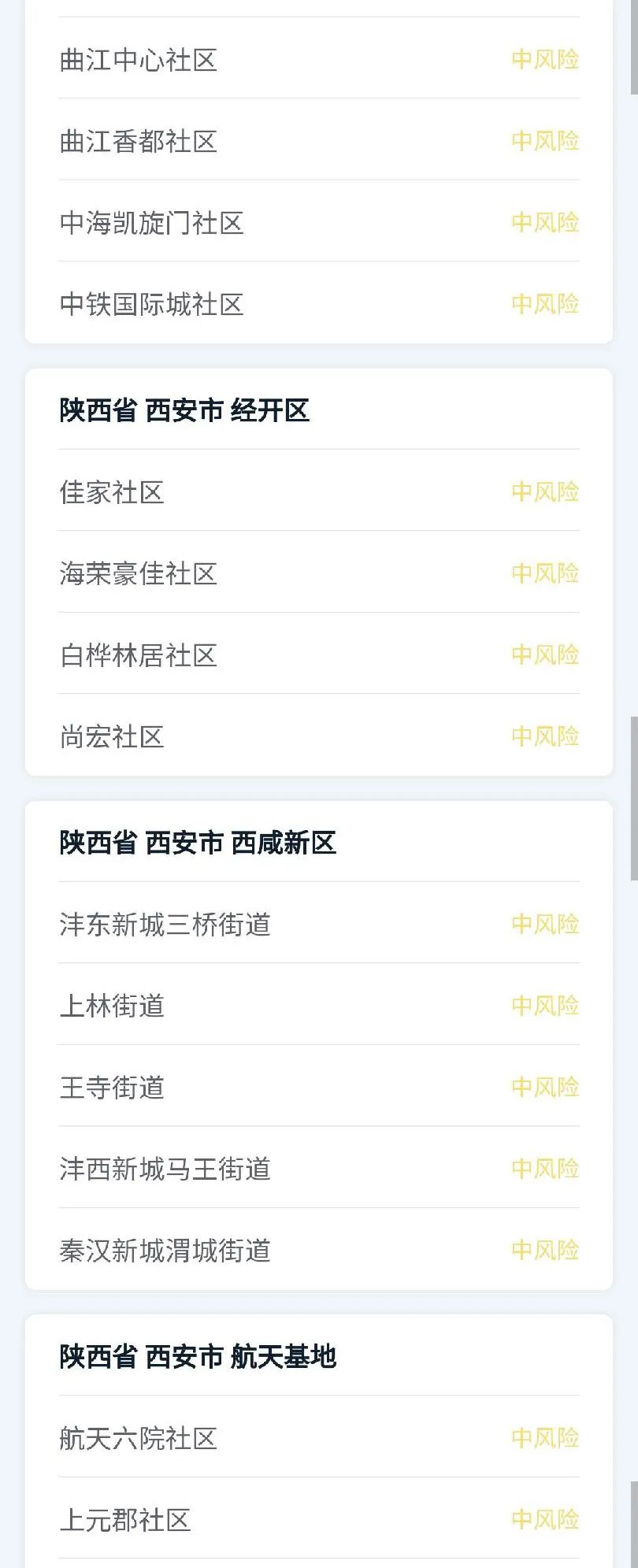 陕西新增155例本土确诊病例，甘肃疾控最新提醒！休闲区蓝鸢梦想 - Www.slyday.coM