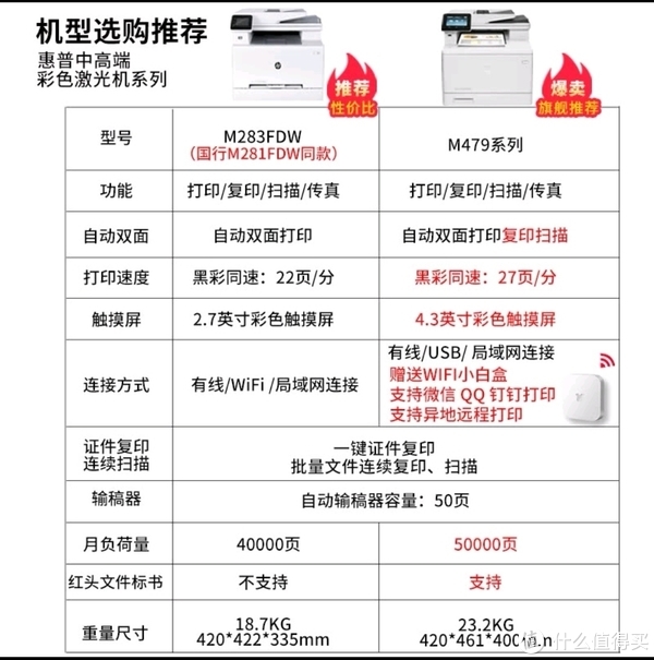 收購筆電台北