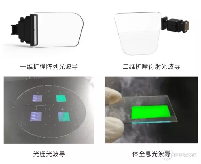 ar光波导模组供应商珑璟光电完成过亿元c1轮融资