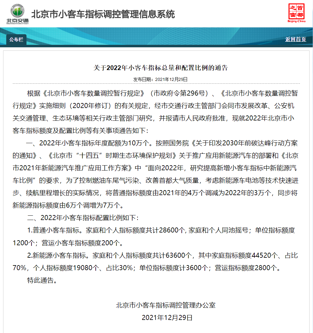 2022年北京小客车指标共10万个这两种指标配额有调整
