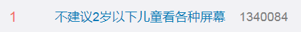 不建议2岁以下儿童看！这道理谁不懂？休闲区蓝鸢梦想 - Www.slyday.coM