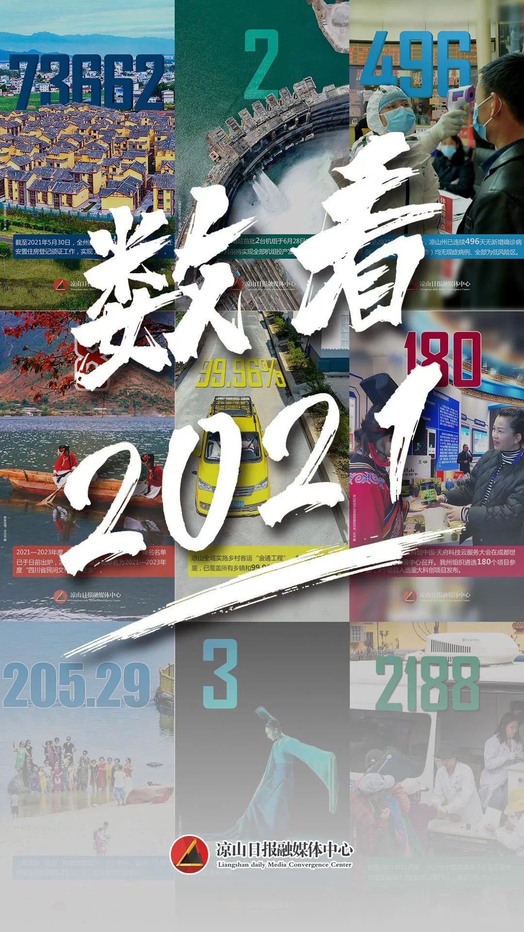我们这一年丨回首2021这些数字温暖了凉山