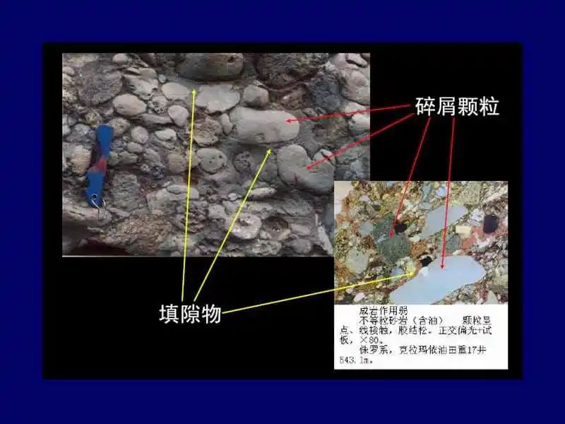 玩转地理一万字简述常见三大岩石类型的的结构和构造