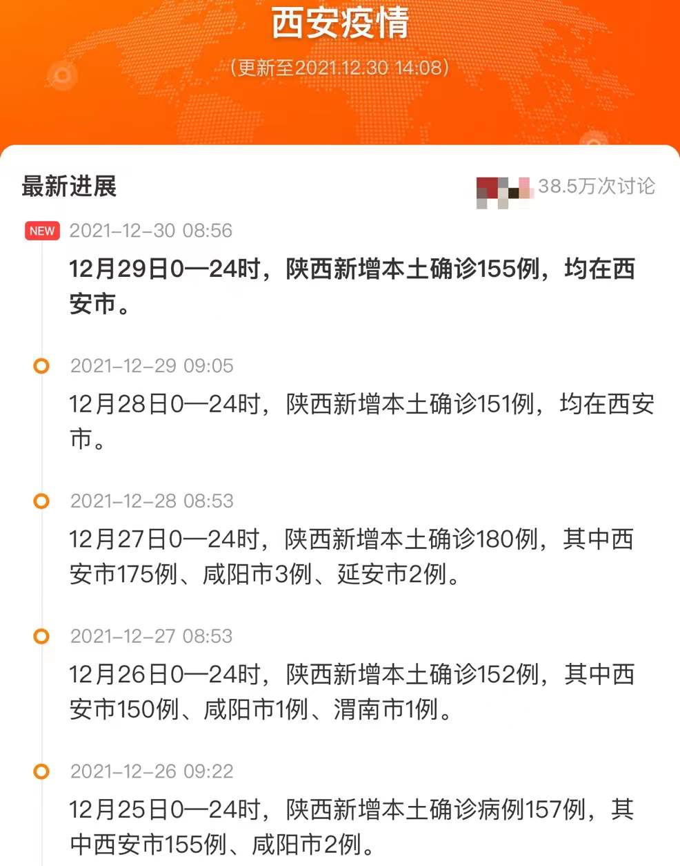西安新增155例！广西2人带阳性外籍人员非法入境致5万人隔离，依法批捕！休闲区蓝鸢梦想 - Www.slyday.coM