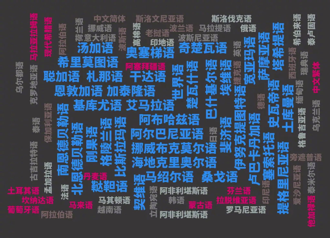 字节跳动火山翻译上新38个稀有语种自研训练模型效率提升超500