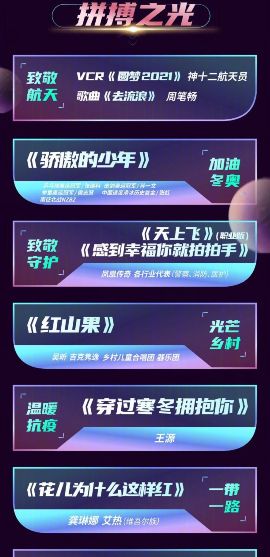 跨年晚会主持阵容大换血!谢娜吴昕成嘉宾,杜海涛李维嘉完全消失休闲区蓝鸢梦想 - Www.slyday.coM 跨年晚会主持阵容大换血!谢娜吴昕成嘉宾,杜海涛李维嘉完全消失休闲区蓝鸢梦想 - Www.slyday.coM