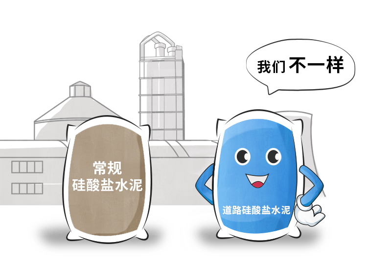 道路硅酸盐水泥,这些误区你中了吗?|硅酸盐|道路|误区_新浪新闻