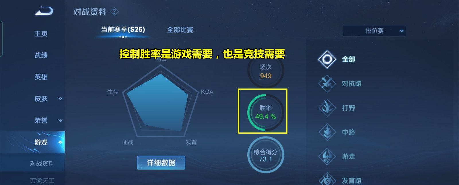 同样是Moba手游，为什么英雄联盟会改机制，王者荣耀却不改呢？休闲区蓝鸢梦想 - Www.slyday.coM