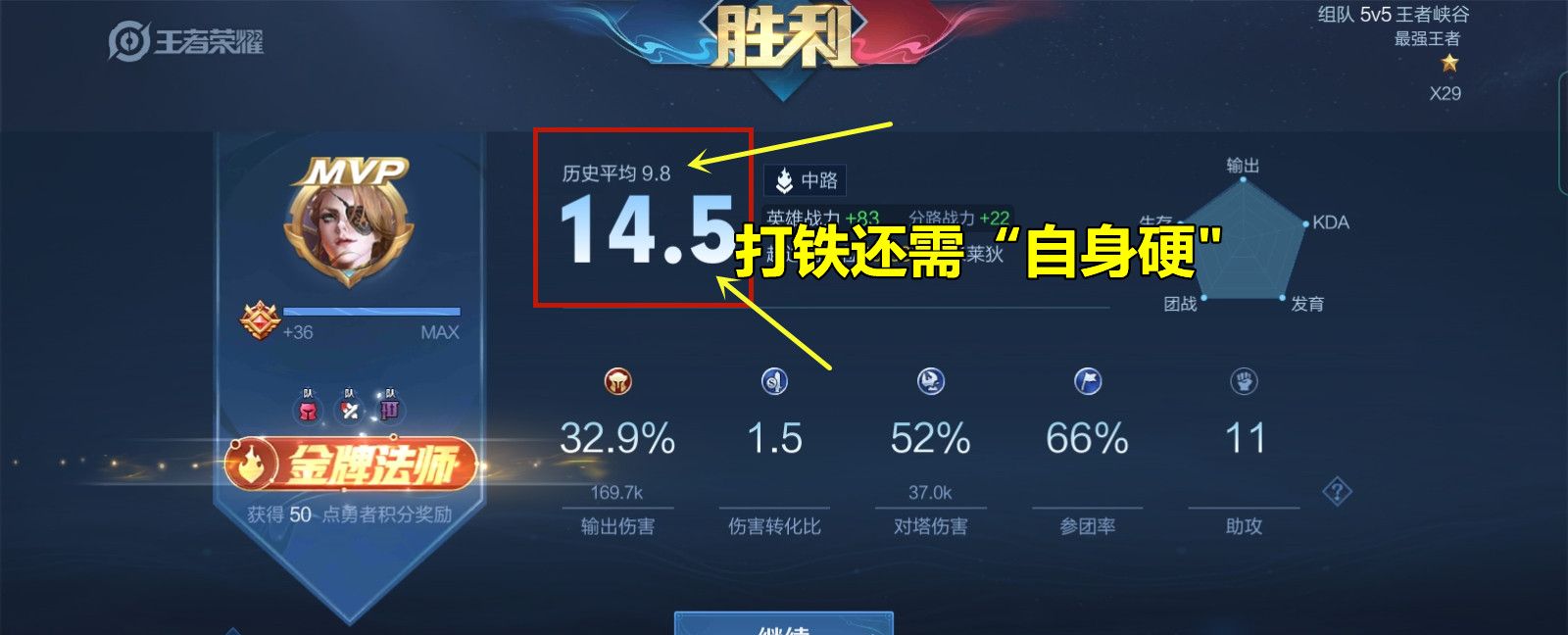 同样是Moba手游，为什么英雄联盟会改机制，王者荣耀却不改呢？休闲区蓝鸢梦想 - Www.slyday.coM