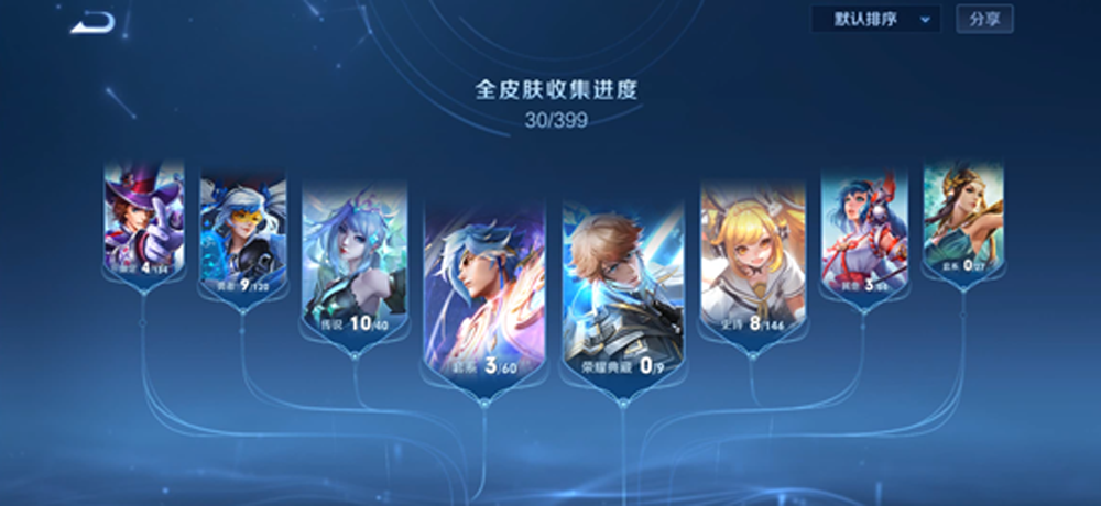 王者荣耀:新赛季时间确定,一分钟看完更新中容易被忽略的内容休闲区蓝鸢梦想 - Www.slyday.coM 王者荣耀:新赛季时间确定,一分钟看完更新中容易被忽略的内容休闲区蓝鸢梦想 - Www.slyday.coM