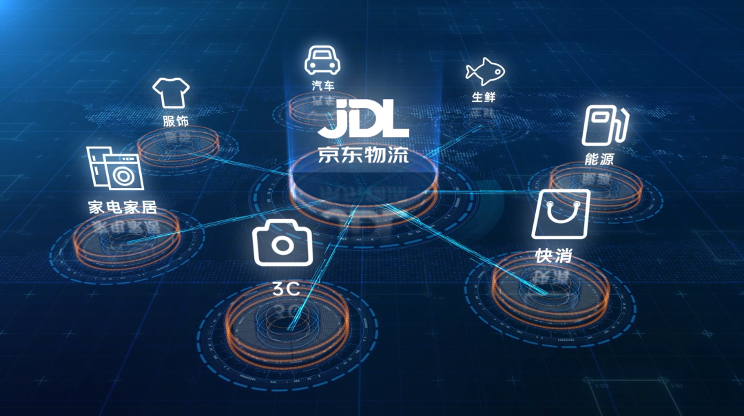 一体化供应链自带流量京东物流如何将它做到极致