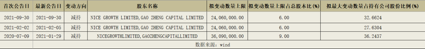 海报翻车！三只松鼠流量“失宠”转线下，联盟小店上半年关闭6成休闲区蓝鸢梦想 - Www.slyday.coM