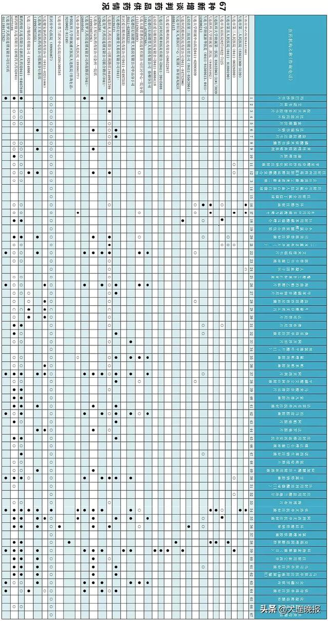 注意！2022年1月1日起执行休闲区蓝鸢梦想 - Www.slyday.coM