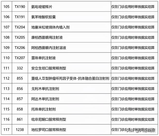 注意！2022年1月1日起执行休闲区蓝鸢梦想 - Www.slyday.coM