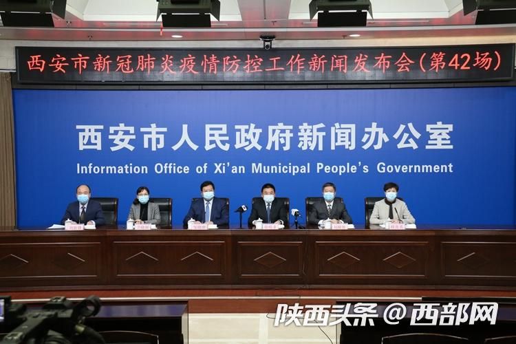 12月31日15时 西安8个行政区启动新一轮的核酸筛查休闲区蓝鸢梦想 - Www.slyday.coM