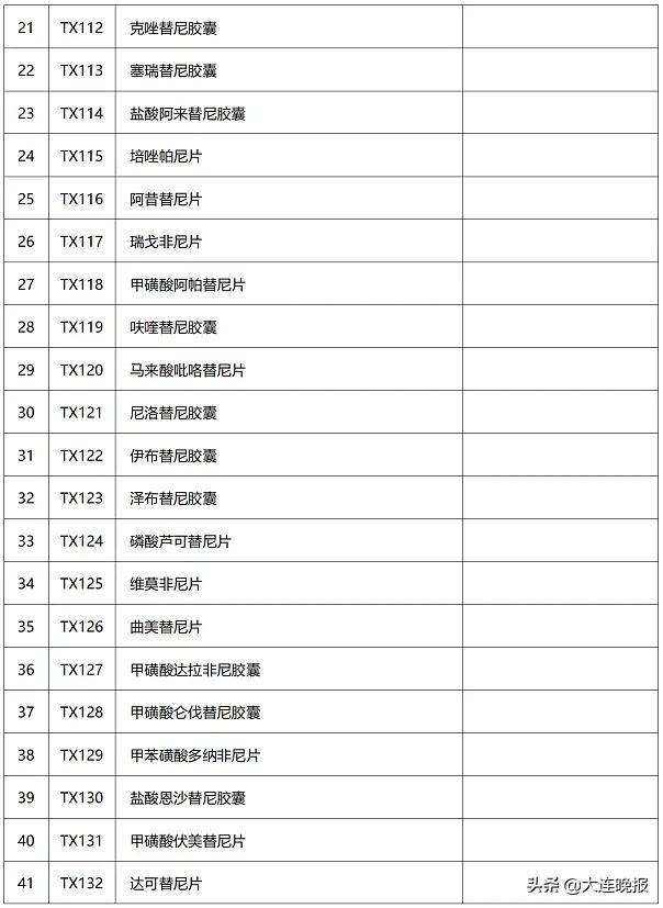 注意！2022年1月1日起执行休闲区蓝鸢梦想 - Www.slyday.coM