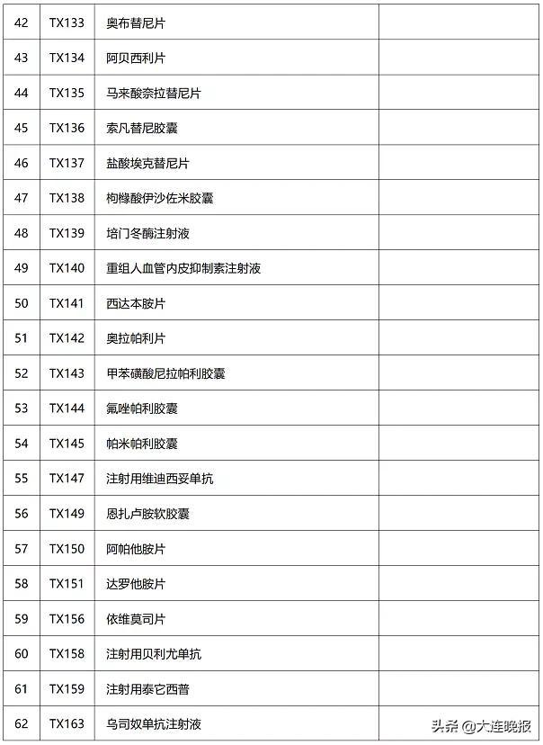 注意！2022年1月1日起执行休闲区蓝鸢梦想 - Www.slyday.coM
