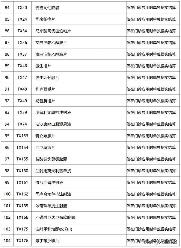 注意！2022年1月1日起执行休闲区蓝鸢梦想 - Www.slyday.coM