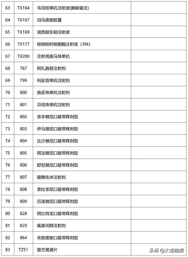 注意！2022年1月1日起执行休闲区蓝鸢梦想 - Www.slyday.coM