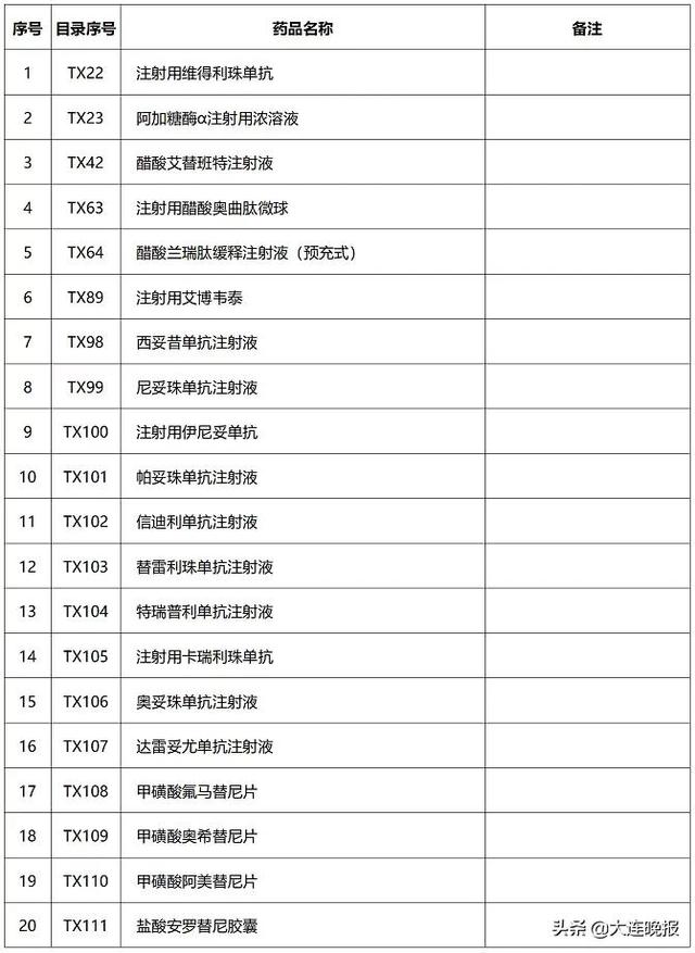 注意！2022年1月1日起执行休闲区蓝鸢梦想 - Www.slyday.coM