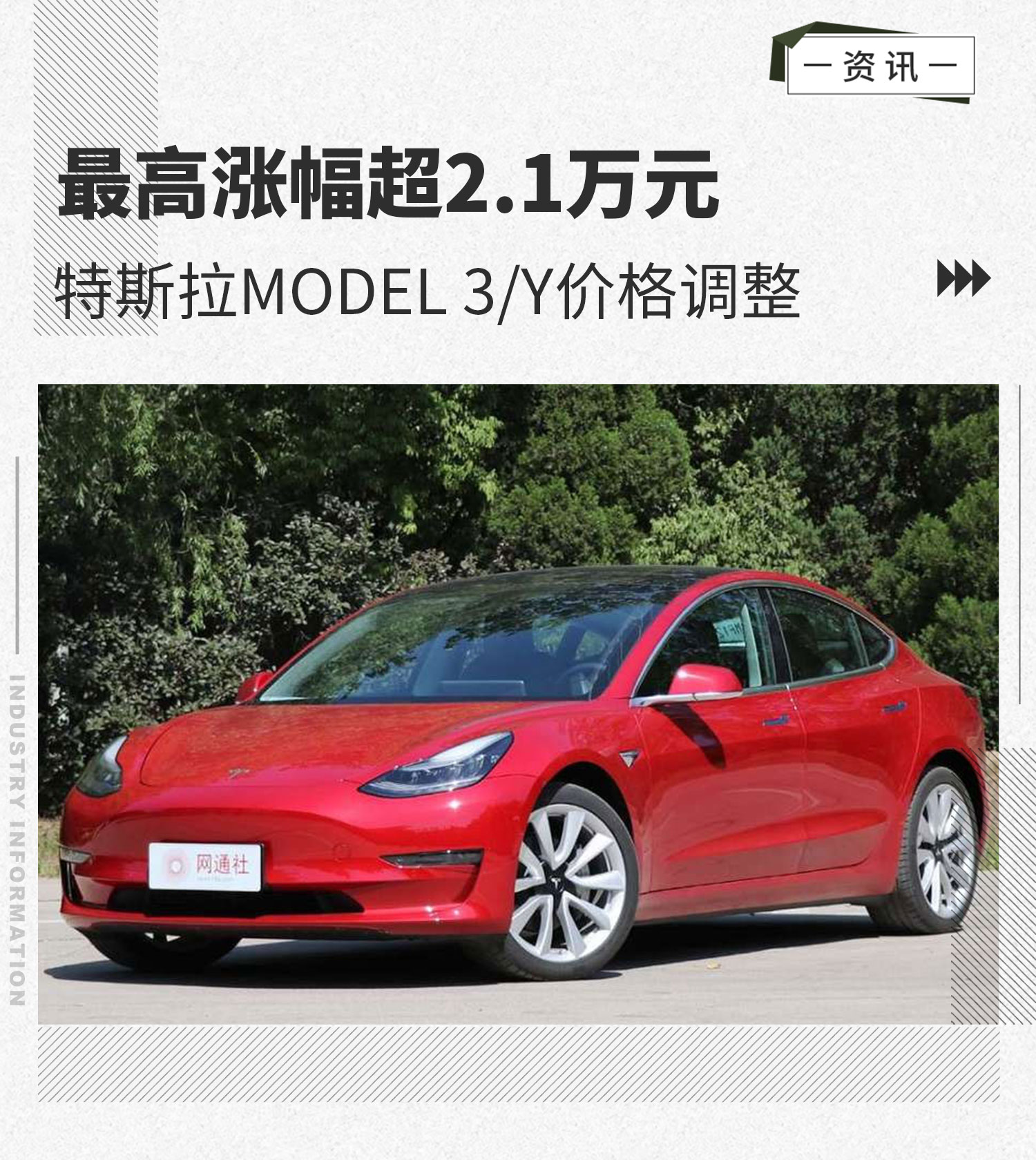 今年11月,特斯拉国产model 3后轮驱动版售价上调1