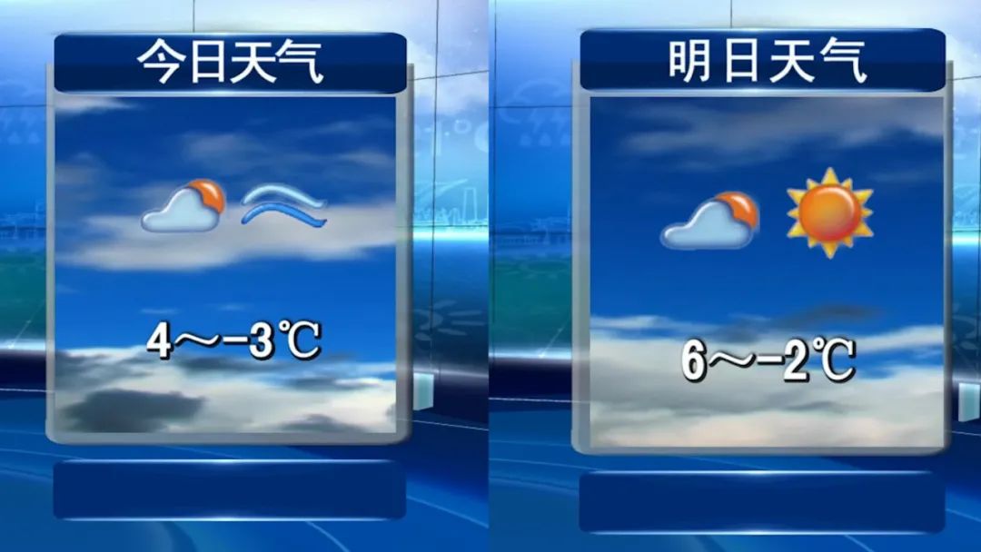 雾和霾天气"见缝插针",明天温度小幅回升,下周一或有雨夹雪!