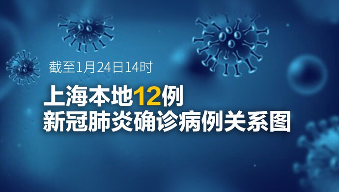 一图看懂！上海本地12名确诊病例关联图谱