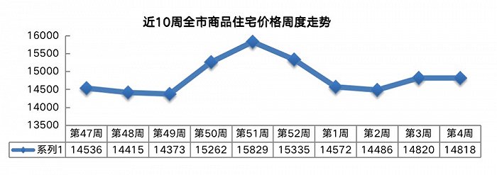 图片来源：锐理新媒体