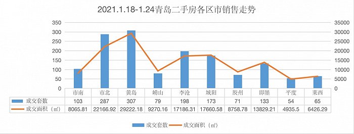 图片来源：界面山东