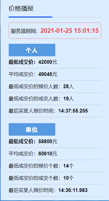 钱江晚报微信公众号 图