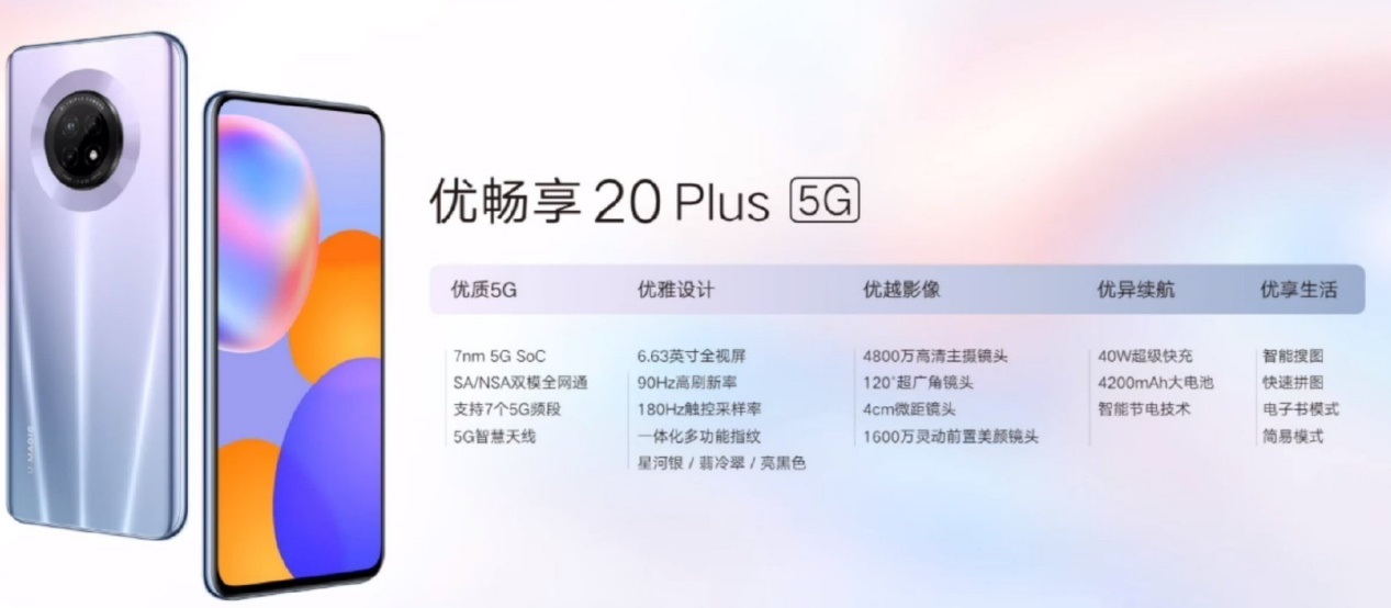 联通优畅享2020plus正式发布天玑720处理器16992299元起