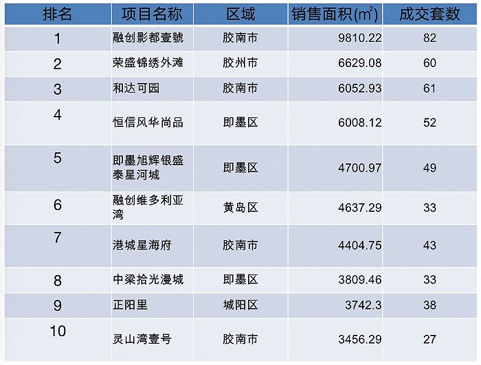 图片来源：锐理新媒体