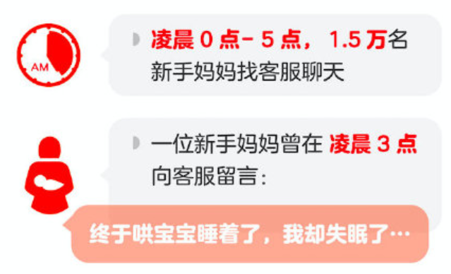 15万宝妈深夜聊天记录泄露口口声声亲爱的背后真相竟然是这样
