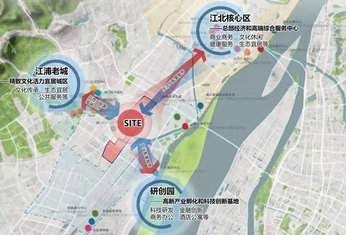 示意图