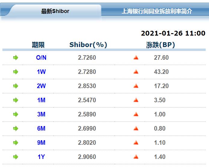 中国人民银行货币政策委员会委员马骏：货币政策转向不能太快