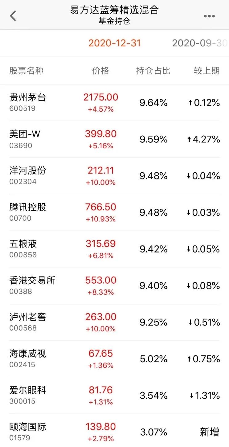 博鱼体育- 博鱼体育官方网站- 博鱼体育APP下载嘉实基金：践行金融“五篇大文章” 共绘高质量发展新图景