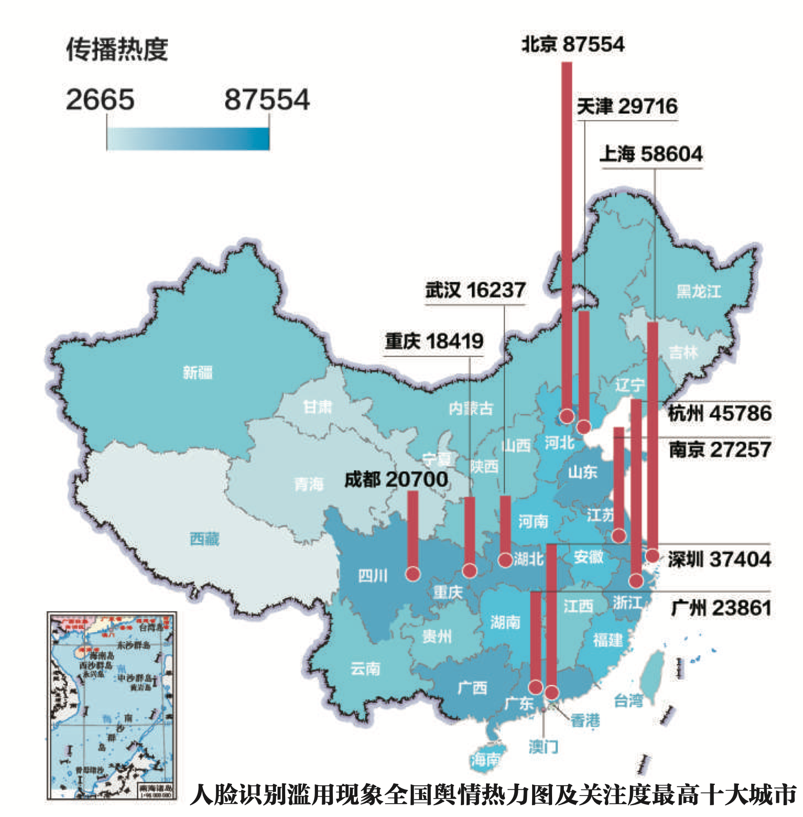 人脸识别滥用现象全国舆情热力图及关注度最高十大城市